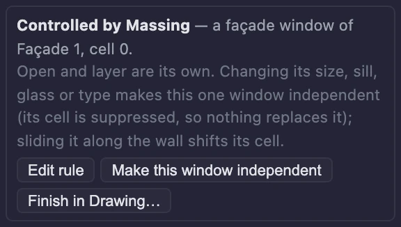 The properties panel for a window: Controlled by Massing — a façade window of Façade 1, cell 0, explaining that open and layer are its own and that changing its size, sill, glass or type makes this one window independent, with the buttons Edit rule, Make this window independent and Finish in Drawing…