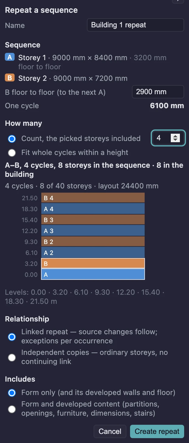 The Repeat a sequence panel: A is Storey 1, 9000 × 8400 mm, 3200 mm floor to floor; B is Storey 2, 9000 × 7200 mm; B floor to floor to the next A 2900 mm; one cycle 6100 mm; Count 4; the summary A–B, 4 cycles, 8 storeys in the sequence, 8 in the building; a stack preview with levels 0.00, 3.20, 6.10, 9.30, 12.20, 15.40, 18.30 and 21.50 m; Linked repeat and Form only selected.