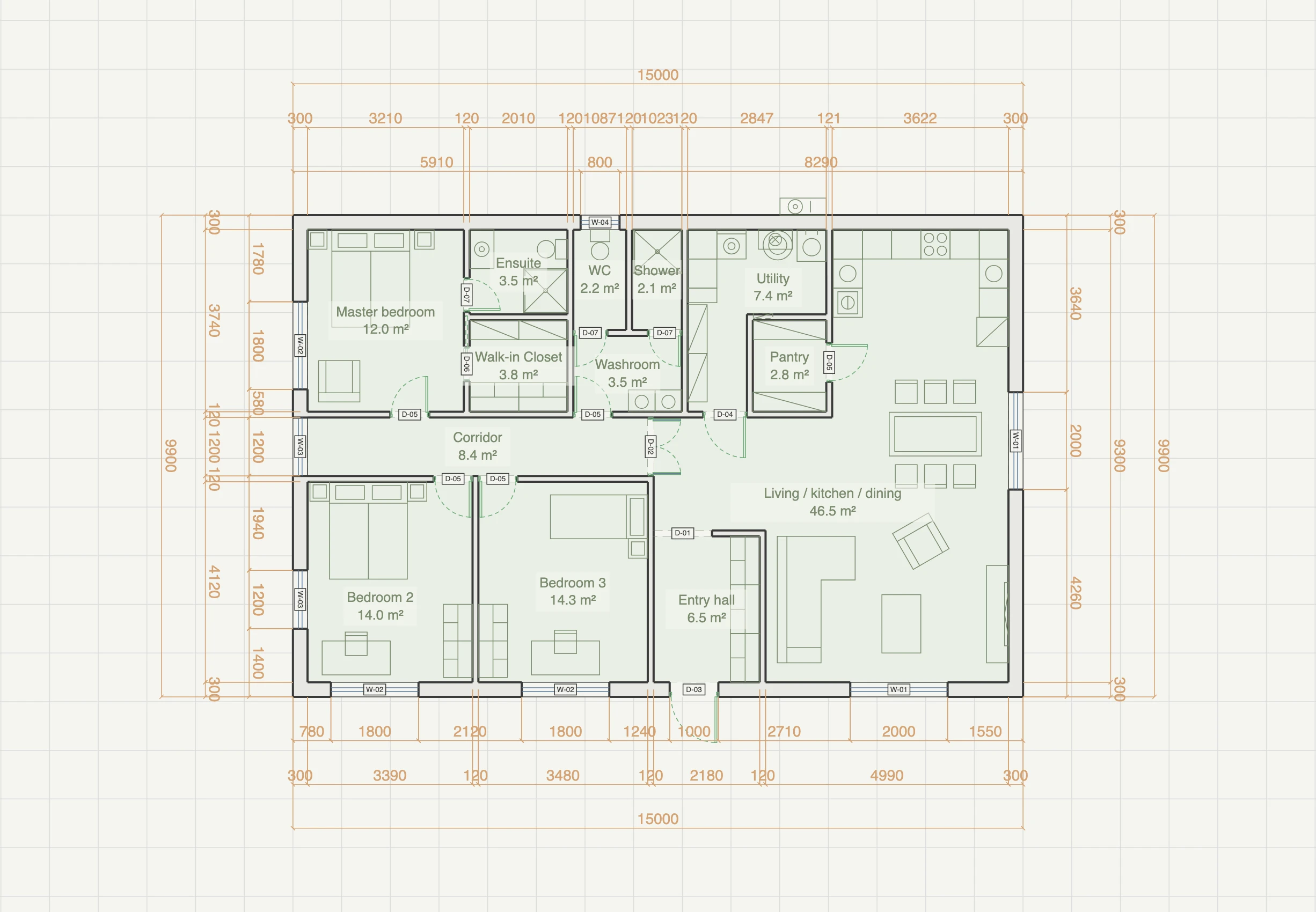 Three-bedroom house floor plan, 15 by 9.9 metres, with a 46.5 m² open living, kitchen and dining room, three bedrooms, a split family bathroom with separate WC and shower, a master suite with walk-in closet, a pantry and a utility room, furnished and fully dimensioned in the Gridsnap editor